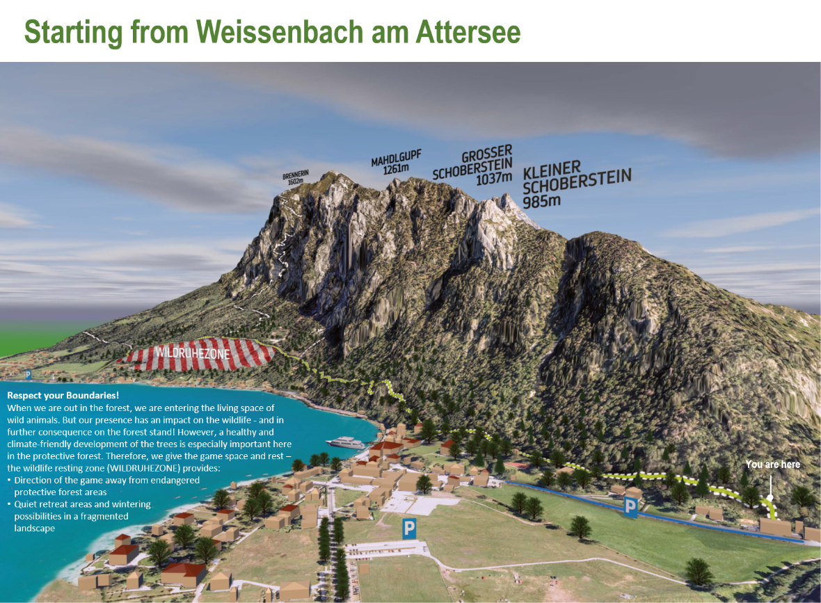 Overview Starting from Weissenbach am Attersee